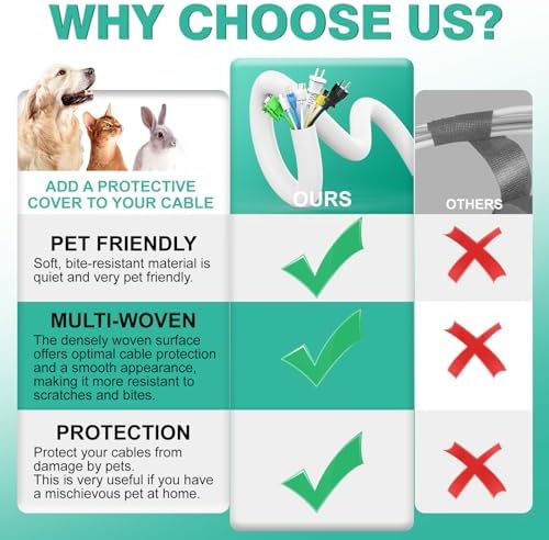 UOMTFAI Dog and Cat Cord Protector 25ft - 1/2inch, Flexible Cable Sleeve for Easy Cord Management, Protects Cables from Pets Chewing, Ideal for USB, Power, Audio and Video Cords - White - Image 2