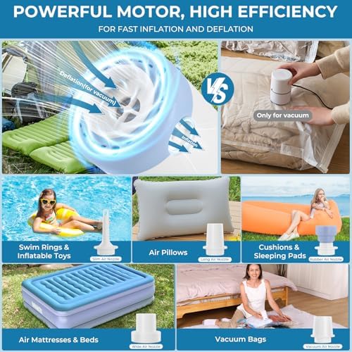 Travel Vacuum Bags with Rechargeable Cordless Pump, 20 Pack Vacuum Seal Bags for Clothing Travel Compression, Space Saver Vacuum Storage Bags for Clothes, Blanket, Bedding, Pillows, Comforters - Image 4