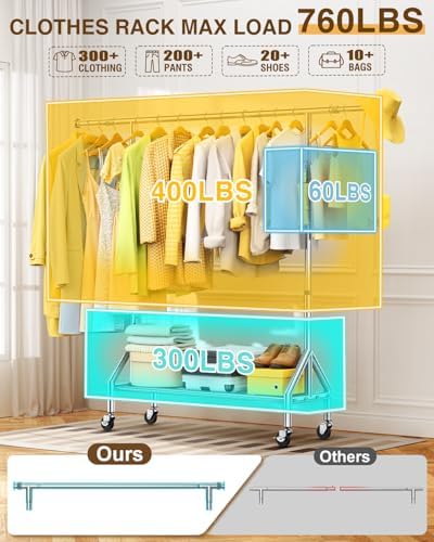 Upgraded 100% Stainless Steel Clothing Rack Load 760LBS, Heavy Duty Clothes Racks with Larger & Sturdy Wheel, Extendable & Adjustable Rolling Garment with Shelves for Hanging Portable Closet Rack - Image 2