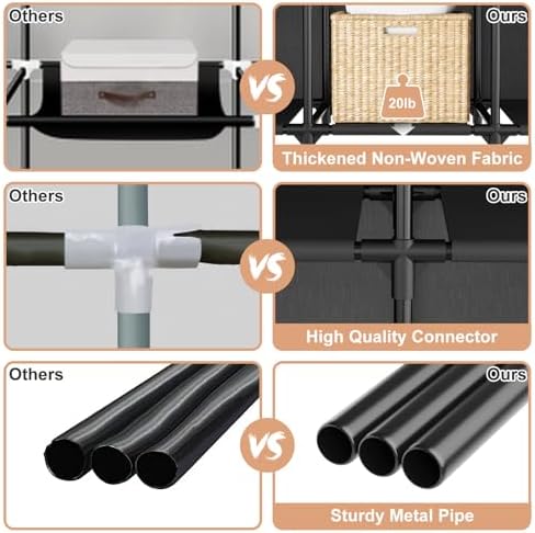 Wardrobe Closet Portable Closets for Hanging Clothes Large Capacity Clothes Rack with Cover, 3 Hanging Rods, 6 Shelves and 8 Pockets, Strong and Stable Free Standing Closet for Bedroom, Black - Image 5