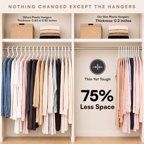 White Plastic Hangers 22 Pack - 10 lb Heavy Duty Clothes Hangers for Closet - Apartment Essentials Dorm Room Hangers - 0.20" Slim & Space Saving White Coat Hangers for Closet - Image 6