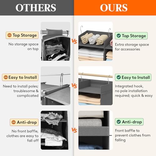 Lifewit 12 Sections Dual-Row Shelf Hanging Closet Storage Organizer, Gray - Image 5
