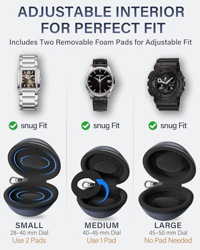 ProCase Single Watch Travel Case with Carabiner Clip, EVA Hard Shell - Image 2