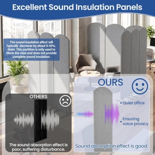 72 x 66 inch Freestandings Privacy Panel 3 Panel 24 inch Panels - Image 6
