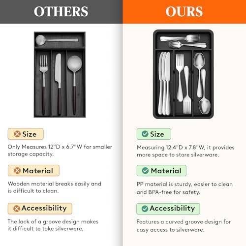 Lifewit Silverware Drawer Organizer Tray, Cutlery Storage for Kitchen - Image 4