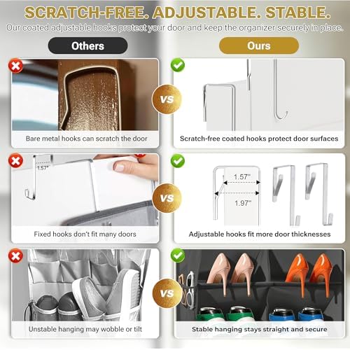 HOMELUX THEORY Hanging Shoe Organizer for Closet, 6-Tier, 120D, Transparent - Image 5