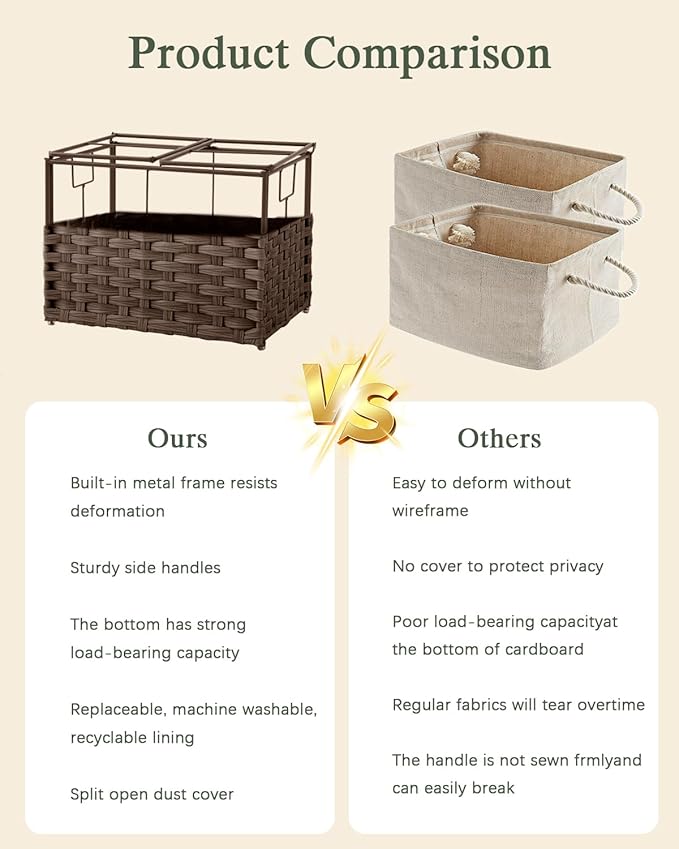 SETVSON Storage Basket with Lid Woven Wicker Baskets with 2 Separate Lid, 9.2 Gallon (35 L) Wicker Storage Bins with Handles, Foldable and 2 Removable Liner Bags for Bedroom, Laundry Room Brown