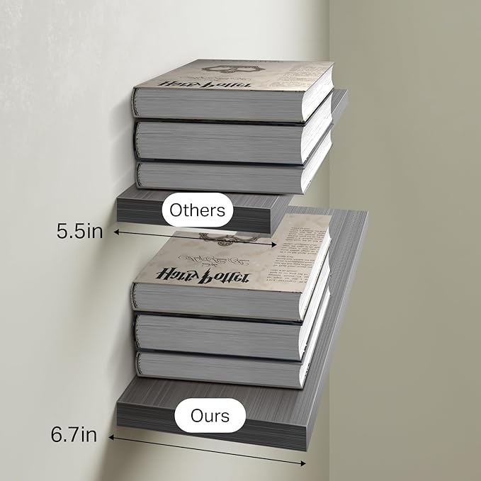 BAYKA Grey Floating Shelves for Wall 22.5 inch, Wall Mounted Shelf for Bedroom, Living Room, Kitchen – Wood with Hidden Metal Brackets, 22LBS Capacity, 6.7” Deep – Storage for Books, Plants, Decor