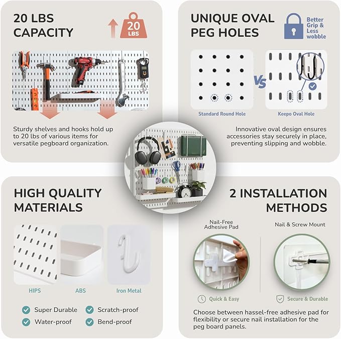 Keepo Peg Board Wall Organizer – Plastic Pegboard Panels, Modular Peg Board Storage System for Home Office, Craft Room, Gaming Setup (White, 22″×22″)