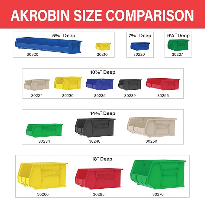 Akro-Mils 30230 AkroBins Plastic Storage Bins, Space-Saving Stackable Bins for Garage, Pantry, Craft Organization, 11" x 5" x 5", Red, 12-Pack