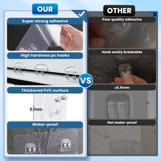 18 Pack Shower Caddy Adhesive Replacement, Shower Shelf Strong Adhesive Hooks, No Drilling, Transparent WaterProof Strips for Bathroom Shelves & Kitchen Racks
