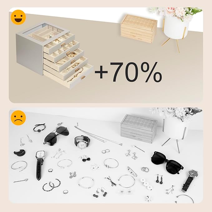 Jewelry Box with Glass Lid, 5-Layer Jewelry Organizer for Women Girls, PU Leather Display Case with 20-Grid Earring Tray & Movable Dividers for Necklaces Rings,Grey