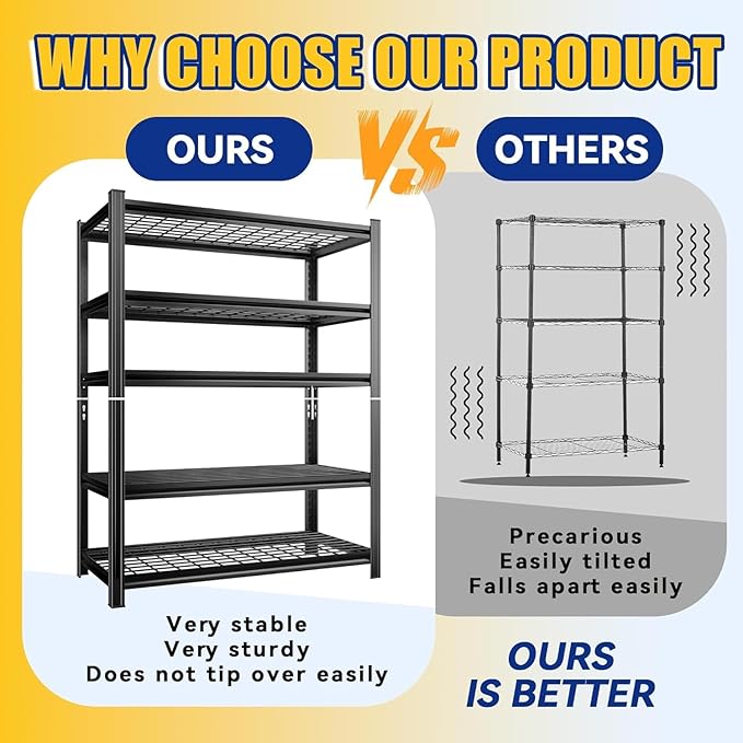 5-Tier Wire Garage Shelving, 72''H*36''W*16''D Metal Storage Shelf ，2-in-1 Adjustable 3020 lbs Heavy Duty Unit Shelves, Upgraded Reinforced Double-Layer Columns for Basement Kitchen Pantry Rack