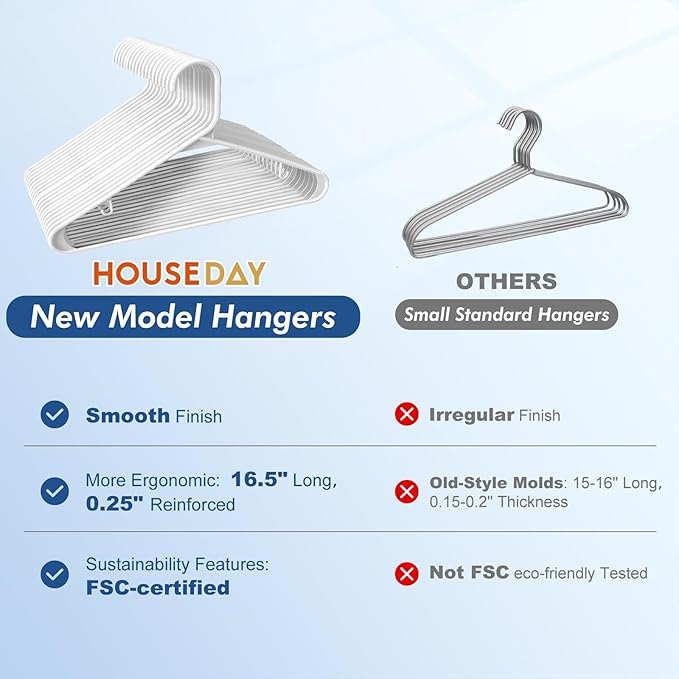 HOUSE DAY White Plastic Hangers 30 Pack, Plastic Clothes Hangers with Built-in Strap Hooks, Space Saving Slim Hanger for Closet Organizers and Storage, Durable Clothing Hanger for Shirts Blouses Tops