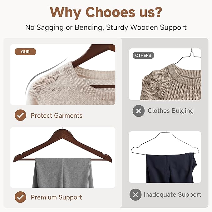 StorageWorks Wooden Hangers 30 Pack, Wood Coat Hangers for Closet, Heavy Duty Clothes Hangers for Suits, Shirts, Pants, Jackets, Walnut Color