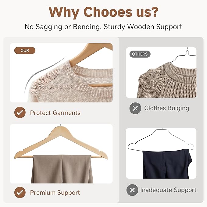 StorageWorks Wooden Hangers 30 Pack, Wood Coat Hangers for Closet, Heavy Duty Clothes Hangers for Suits, Shirts, Pants, Jackets, Natural Wood Color
