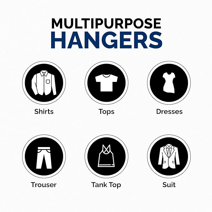 Closetselect Plastic Hangers 50 Pack - Space Saving Clothes Hangers, Made in USA, Durable & Strong Plastic Shirt & Coat Hanger with Notches & Shoulder Grooves, Non-Slip Clothing Hangers | Victory Blue