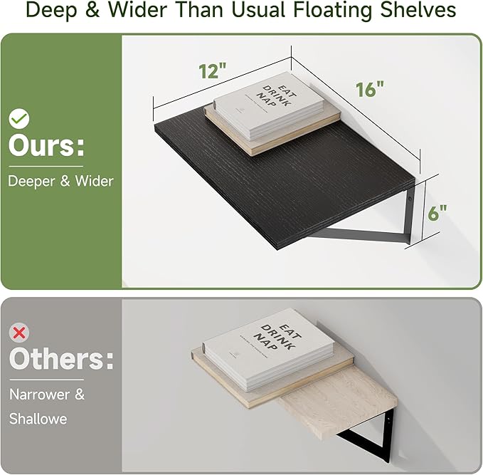 Heimlove 12 Inch Deep Floating Shelves for Wall, 16W x 12D Wide Black Floating Shelves Heavy Duty Wall Mounted Shelves, Wood Wall Shelves for Living Room Bedroom Bathroom Kitchen- Set of 4