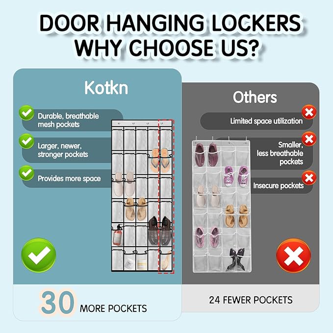 Kotkn Over the Door Shoe Organizer with 30 Breathable Mesh Pockets - Large Capacity Closet Storage for Men & Women, Hanging Shoe Rack Organizer (White)