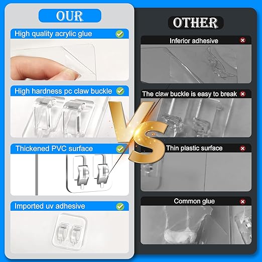 Shower Caddy Adhesive Replacement, Adhesive for Shower Caddy, Strong Shower Adhesive Strips Waterproof Transparent, No Drill Needed Holds 45 lbs for Bathroom Storage Shelves,Kitchen Racks-14PSC