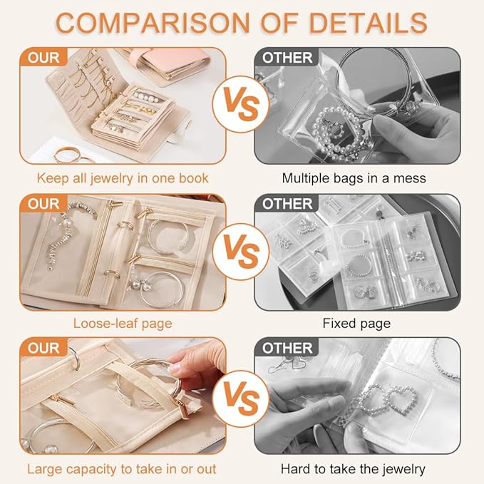 Travel Jewelry Organizer - Waterproof Leather Portable Jewelry Case for Women with Transparent PVC & Suede Lining, Compact Jewelry Storage for Earrings Necklaces Rings