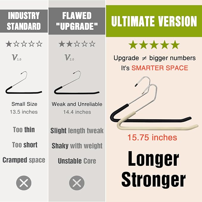Spring Fever Open Ended Non Slip Sponge Padded Pants Hangers - Chrome Plating Foam Heavy Duty Space Saving Beige Long 30