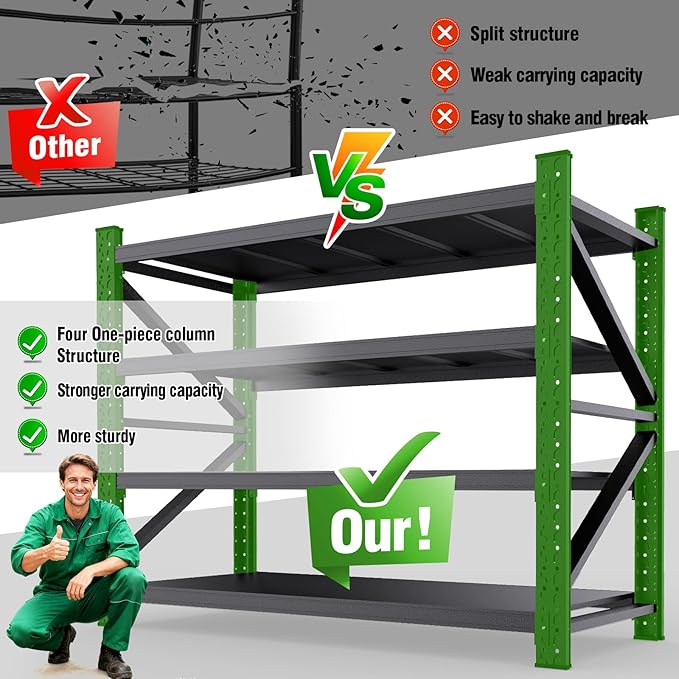 Heavy Duty Garage Shelving,6000LBS Capacity Metal Storage Shelves,4-Tier Adjustable Industrial Shelving Unit,Steel Rack for Warehouse,Garage,Workshop(70" H*48" W*24" D) Black