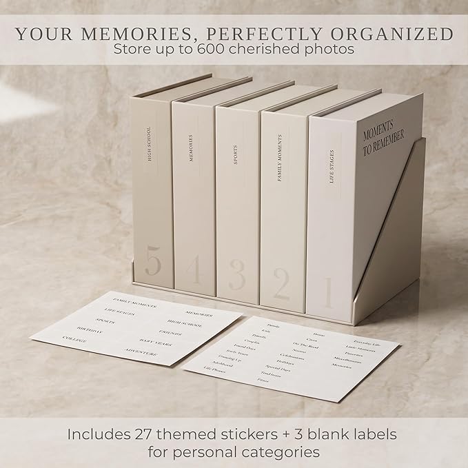 ZICOTO Decorative Photo Storage Box Set of 5 - Sturdy Photo Organizer Boxes with Dividers and Pre-Printed Labels to Keep Your Precious 4x6 Pictures Beautifully Organized on Your Shelf