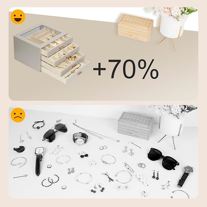 Jewelry Box with Glass Lid, 4-Layer Jewelry Organizer for Women Girls, PU Leather Display Case with 20-Grid Earring Tray & Movable Dividers for Necklaces Rings,Grey