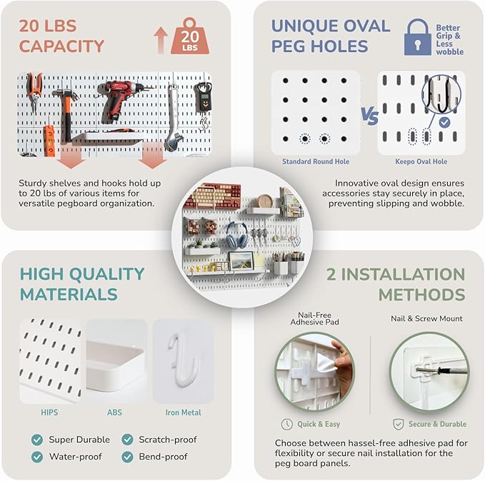 Keepo Peg Board Wall Organizer – Plastic Pegboard Panels, Modular Peg Board Storage System for Home Office, Craft Room, Gaming Setup (White, 33″×22″)