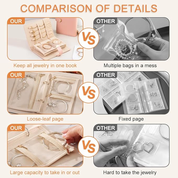 Travel Jewelry Organizer - Waterproof Leather Portable Jewelry Case for Women with Transparent PVC & Suede Lining, Compact Jewelry Storage for Earrings Necklaces Rings