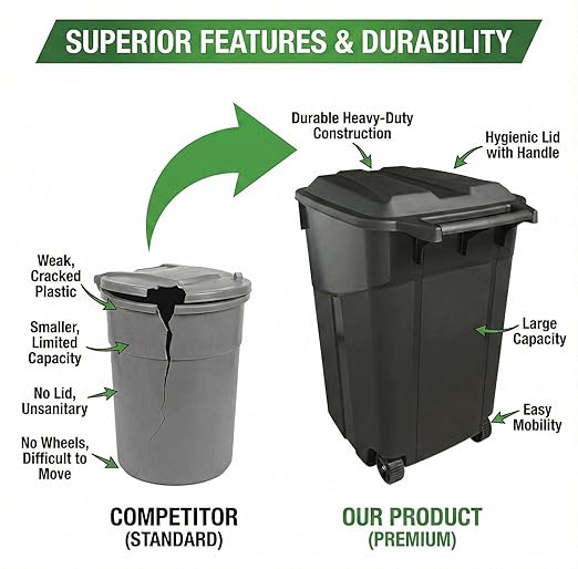 Outdoor Trash Can with Lid & Wheels, 32 Gallon Large Garbage Can for Garage & Patio, Heavy Duty Lockable Lid, Rugged Wheels & Easy Grip Handle