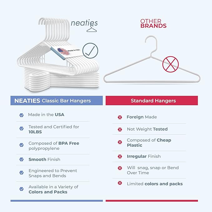 Neaties Plastic Hangers 15 Pack – Made in The USA – 6lb Capacity Standard Clothes Hangers with Strap Hooks for Dresses, Lingerie, Shirts, Pants, and Jackets – Pink