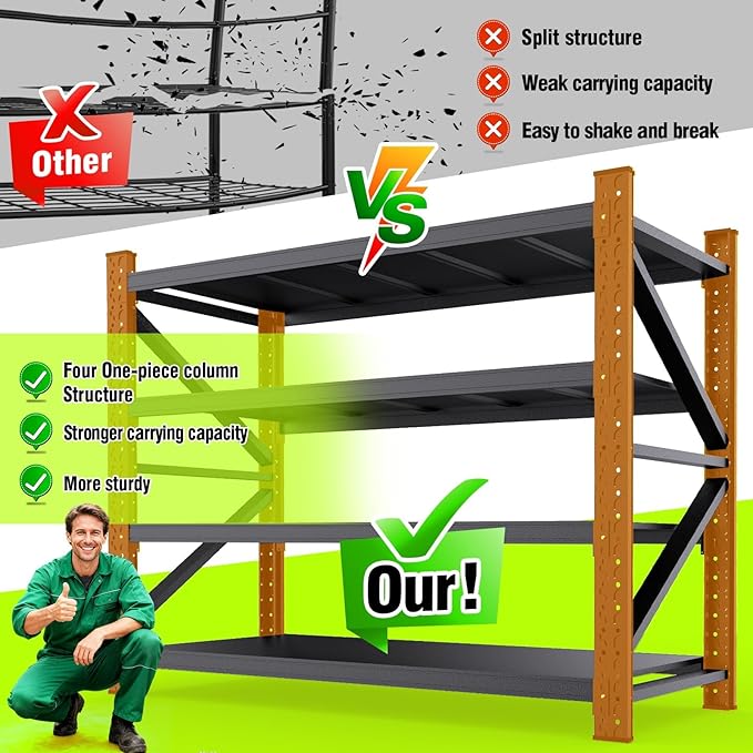 Garage Storage Shelves 5-Tier,Garage Storage System Shelves Adjustable,Storage Shelving for Basement,Pantry,Kitchen,Warehouse (1, 70" H*71" W*23.6" D)