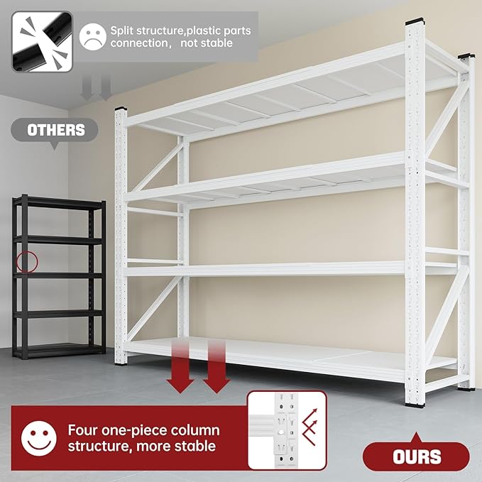 RAVIGIN 7000LBS Storage Shelves,79" W Garage Shelving Heavy Duty Metal Adjustable Garage Shelves, Shelving Units Industrial Shelving for Warehouse,79" W x 24" D x 79" H,White