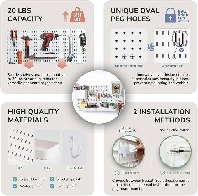 Keepo Peg Board Wall Organizer – Plastic Pegboard Panels, Modular Peg Board Storage System for Home Office, Craft Room, Gaming Setup (White, 22″×11″)