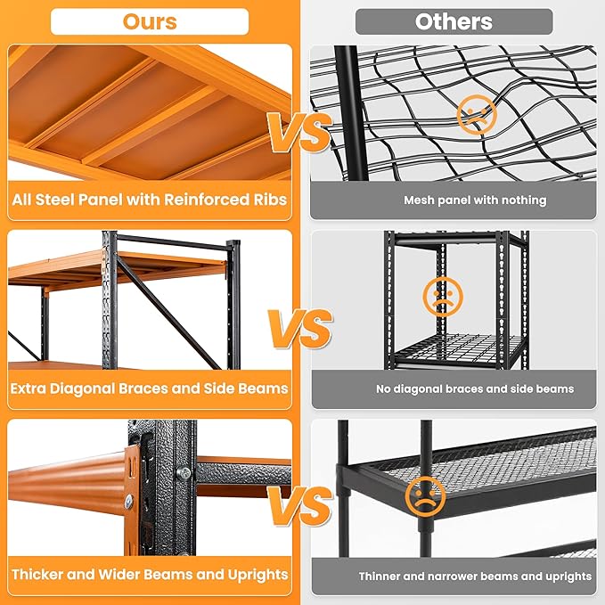 60" Wide Garage Shelving Heavy Duty, 24" Deep Large Storage Shelves, 4 Tier Tall Steel Industrial Shelving, 5000 LBS Adjustable Standing Shelf for Warehouse/Shop 60" W x 24" D x 70" H