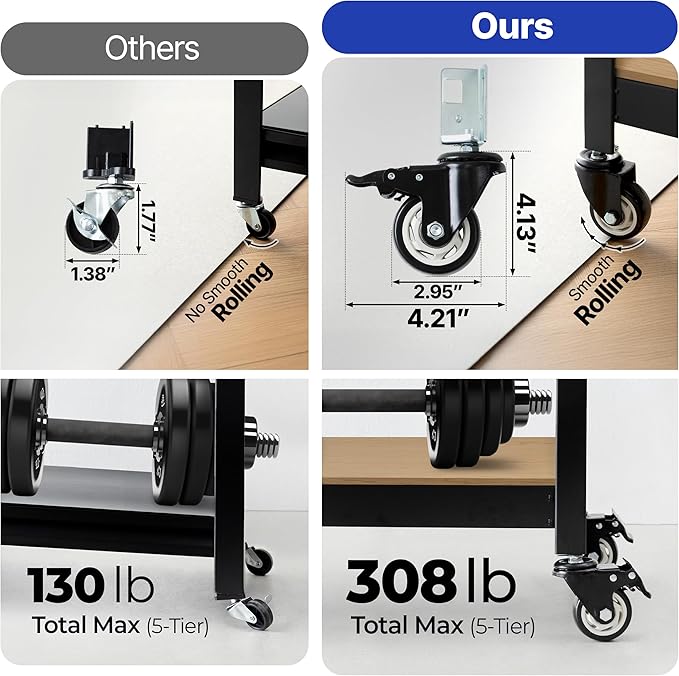 HOMEDANT House 48.1" 5-Tier Metal Rolling Cart Shelf Rack Casters Heavy Duty Laminated Wheel Shelving Unit Adjustable Utility Storage Shelves Shelf Kitchen Garage Black 1Pack