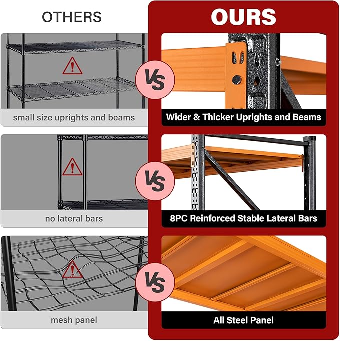 6000LBS Heavy Duty Garage Shelving Units,79" Wide & Deep Storage Shelves,Orange Metal Garage Shelves,Large Storage Rack,Steel Shelf,Industrial Shelving for Shop,Warehouse,79" W x 24" D x 79" H