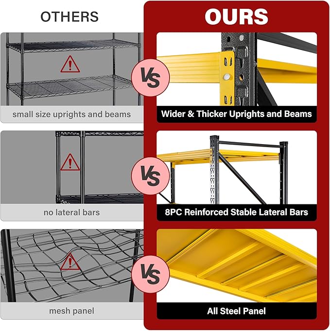 5000LBS Heavy Duty Garage Shelving Units,60" Wide & Deep Storage Shelves,Yellow Metal Garage Shelves,Large Storage Rack,Steel Shelf,Industrial Shelving for Shop,Warehouse,60" W x 24" D x 70" H