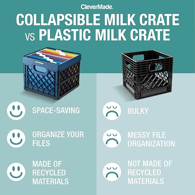 CleverMade Collapsible Milk Crate 25L (6.6 Gal), 50 lb Capacity Heavy Duty Folding Crate – Stackable Storage Crates with File Rails, Plastic Collapsible Crates - Obsidian